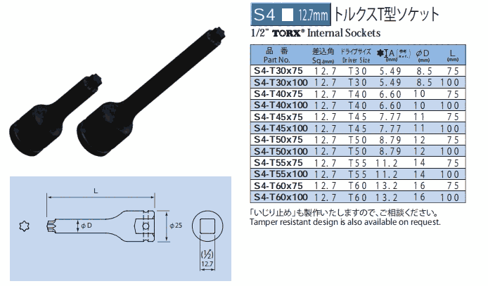 S4-T40X100 S4-T45X75 S4-T45X100