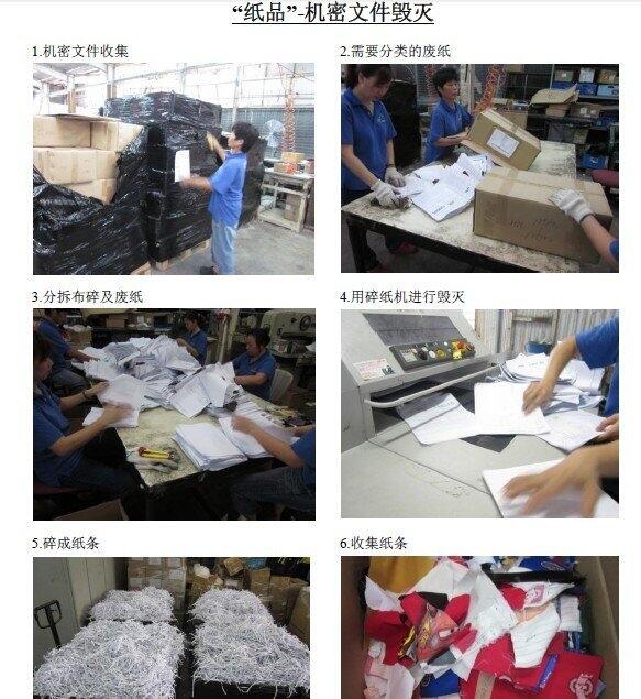 東莞過(guò)期藥品銷毀-面膜銷毀-期待合作