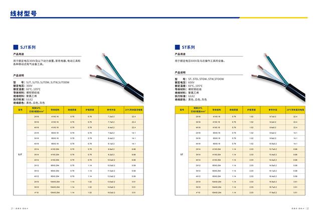 粵聯(lián)訊電源線