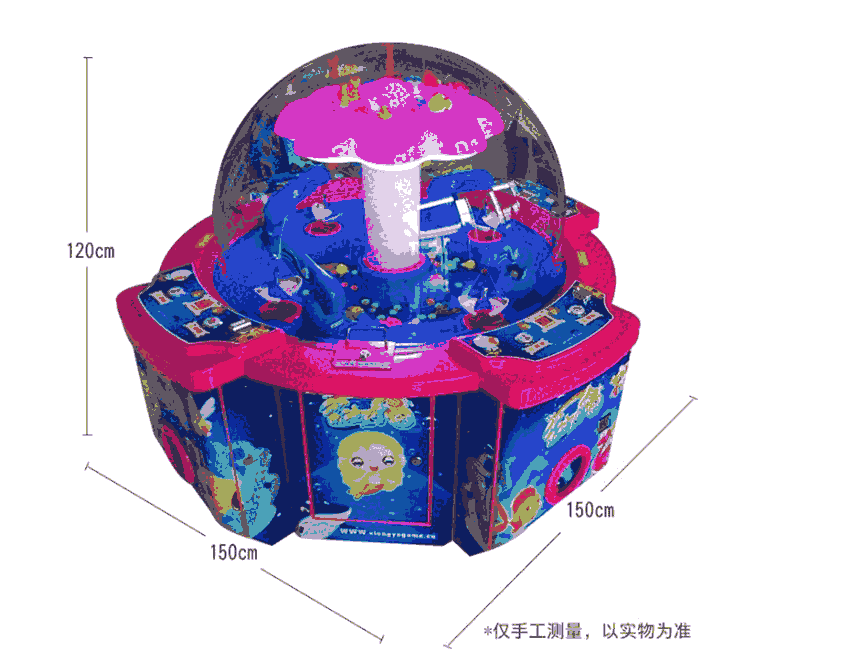 彩虹樂(lè)園2代游戲機(jī)，兒童挖糖游戲機(jī)價(jià)格?