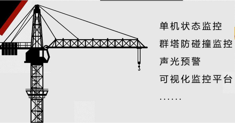 塔機安全監(jiān)控系統(tǒng)