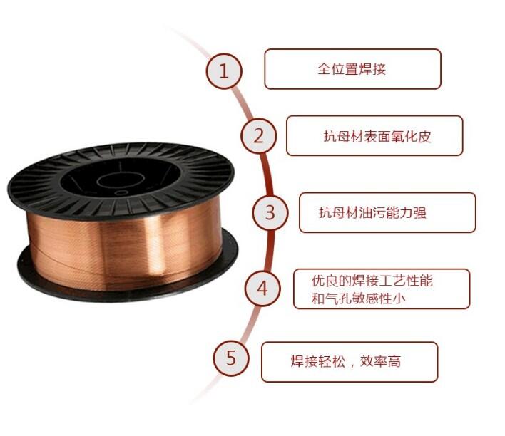 _(ti)JSFC-2209Pˎоz1.2mm