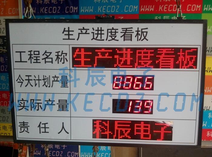 LED生產(chǎn)進度看板