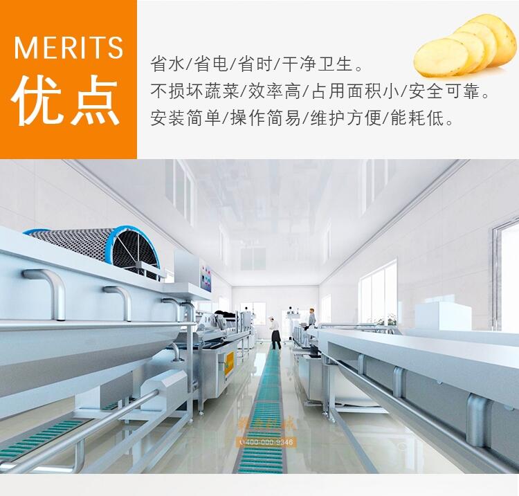 福建無(wú)刀化廚房贛云機(jī)械凈菜加工設(shè)備制造廠家