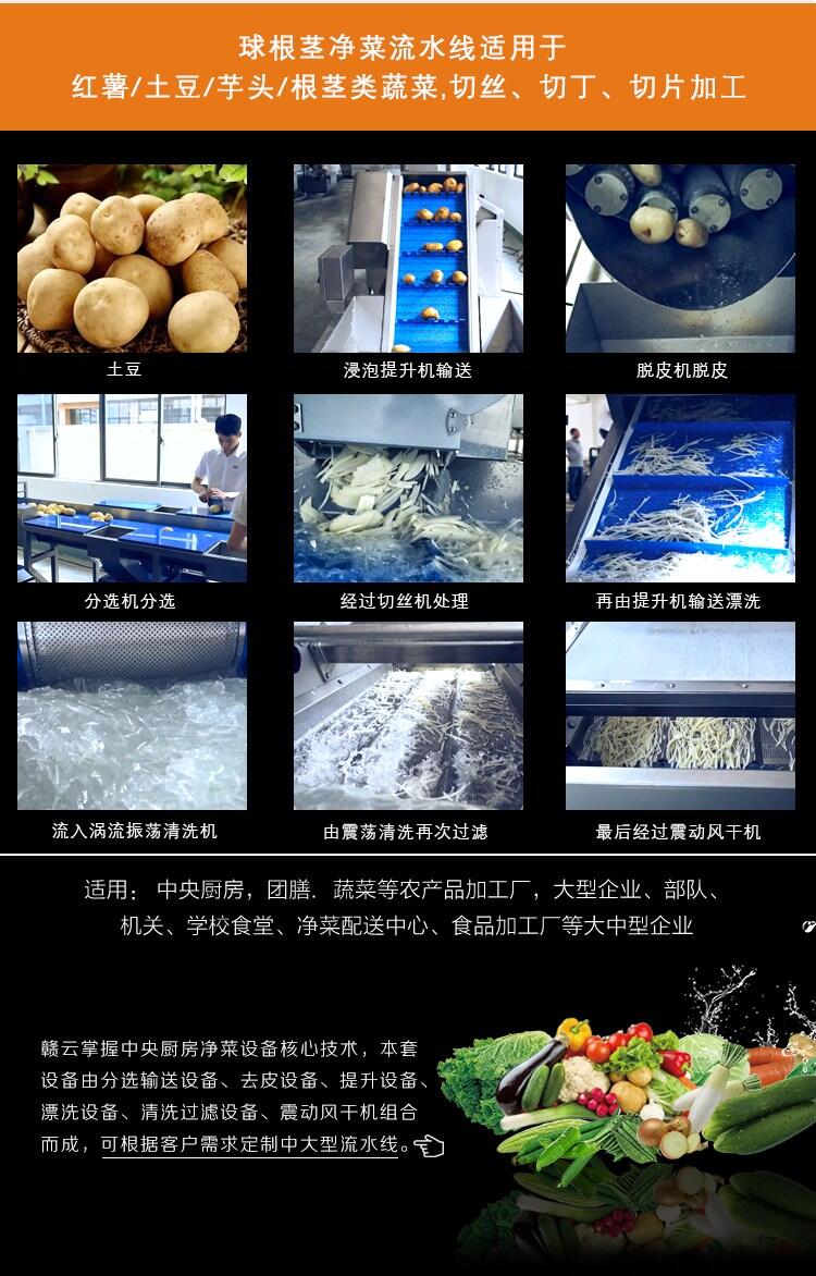 新疆克孜勒蘇柯?tīng)柨俗巫灾沃蒉r(nóng)副產(chǎn)品深加工設(shè)備預(yù)制菜生產(chǎn)線配送中心凈菜清洗線