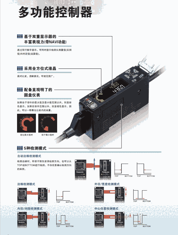 供應(yīng)松下CMOS型微型激光位移傳感器HG-C系列 HG-C1200 HG-C1400