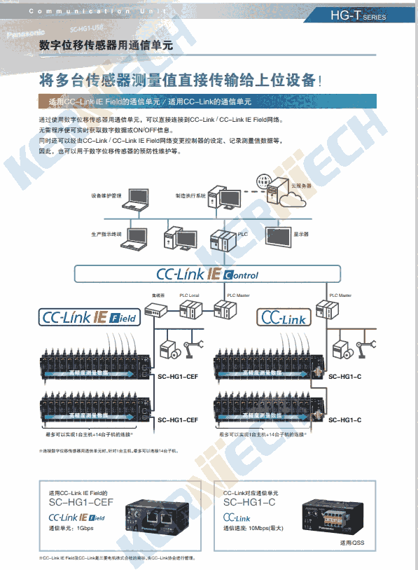 Weinview/] MT6103IP ԭSb ̖