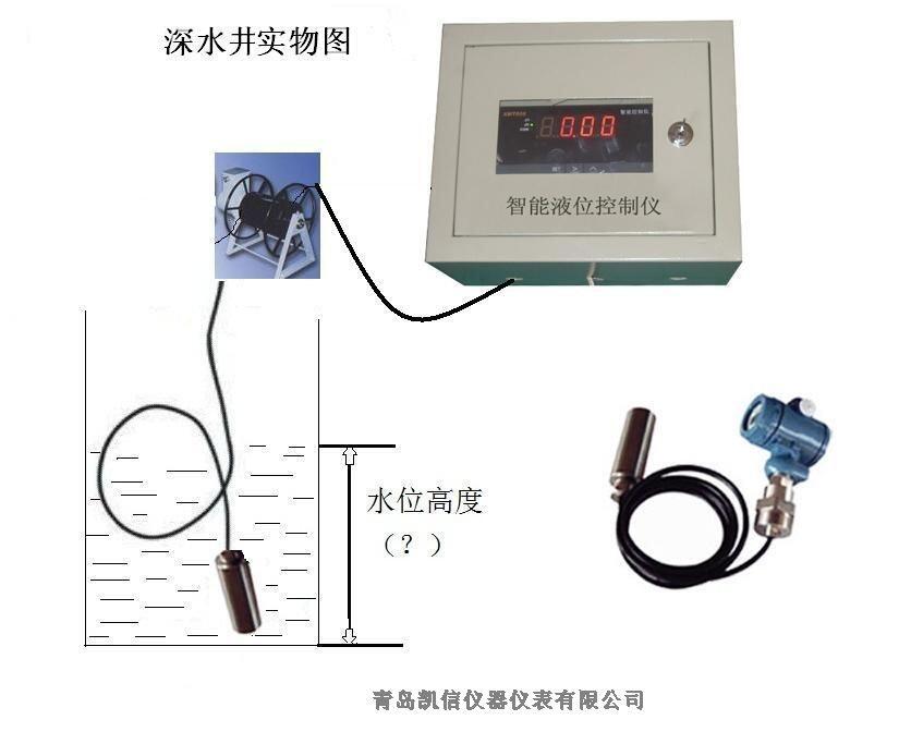 天津 KXYBY投入式液位計(jì)測量液位 廠價(jià)直銷