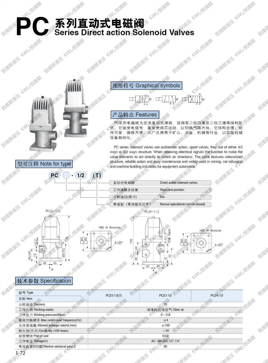 阿拉善盟K23JK-20BW,截止式換向閥,,優(yōu)質服務|