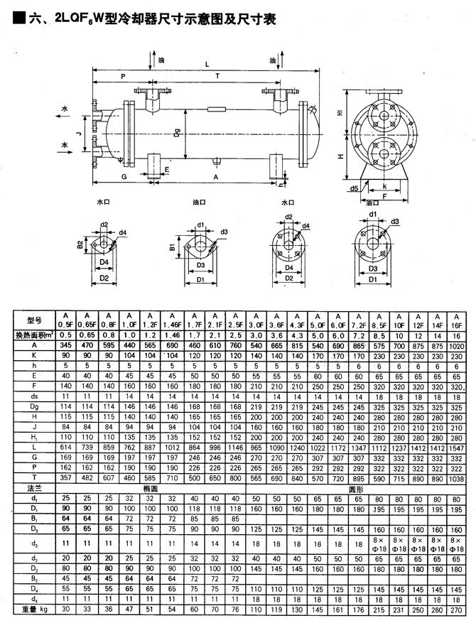 廈門A47Y-100CDN150,帶扳手彈簧微啟式安全閥,總代直銷|
