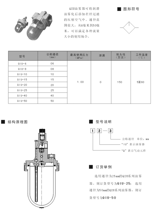 德州SR561-ES38D,二位五通滑柱式電控換向閥,廠家直銷|