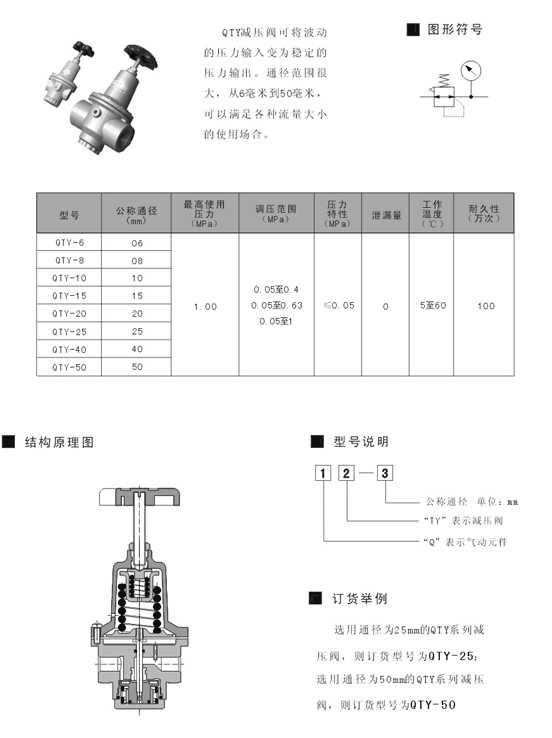 舟山SR361-RM8D-T,二位三通滑柱式電控?fù)Q向閥,廠家直銷|