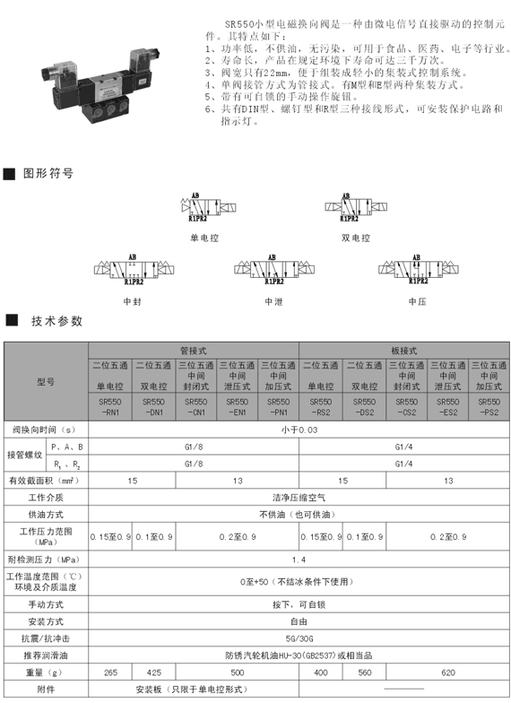 大興安嶺SR561-DN35D,二位五通滑柱式電控換向閥,專業(yè)快速|(zhì)