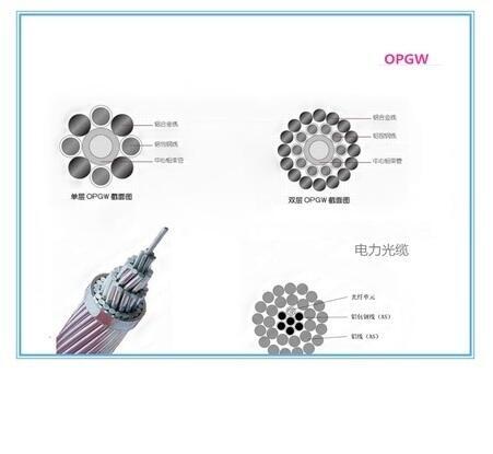 重慶光纜廠家 OPGW 光纜價格 OPGW-12B1-130型號 OPGW國標光