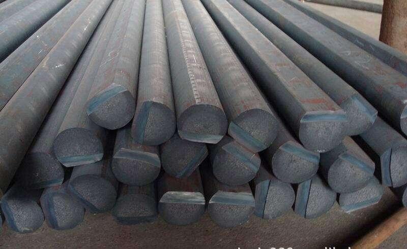 GC250FS