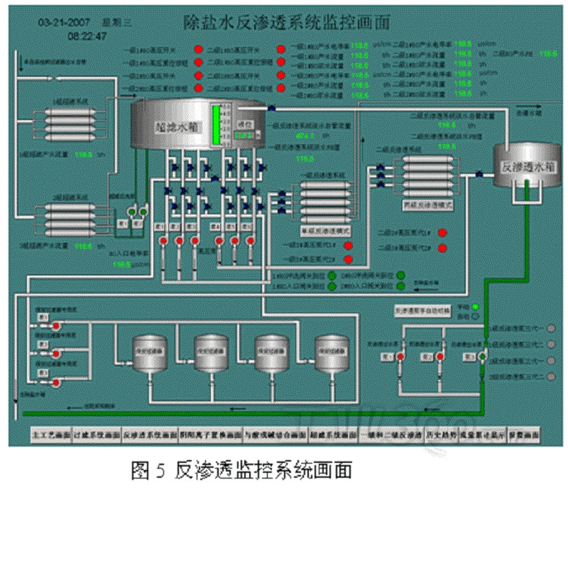 PLC程序開發(fā)設(shè)計(jì) 承包PLC自動(dòng)化控制項(xiàng)目工程 供應(yīng)PLC控制柜