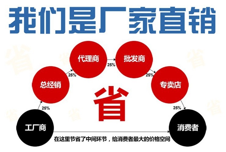 圖片、視頻，文字、P7.62室內(nèi)全彩LED顯示屏廠家介紹，質(zhì)量效果怎樣、廠家批發(fā)
