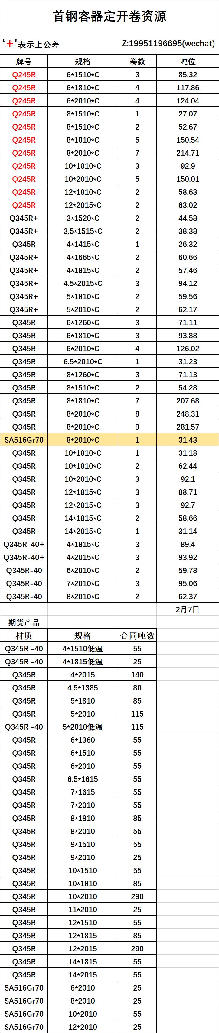 美標卷開   6/8/10/12