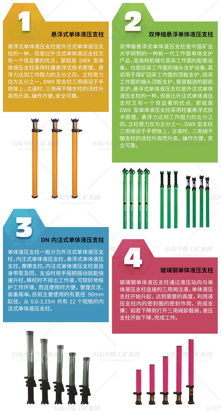 供應支柱單體液壓，懸浮