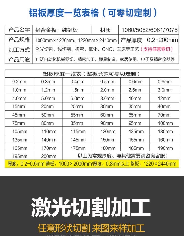 盤(pán)錦0.45MM保溫鋁卷