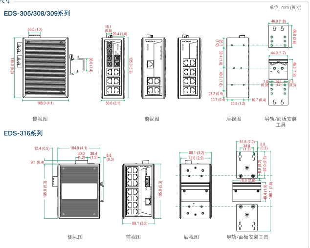 MOXA I(y)̫W(wng)QC(j)   EDS-72610G