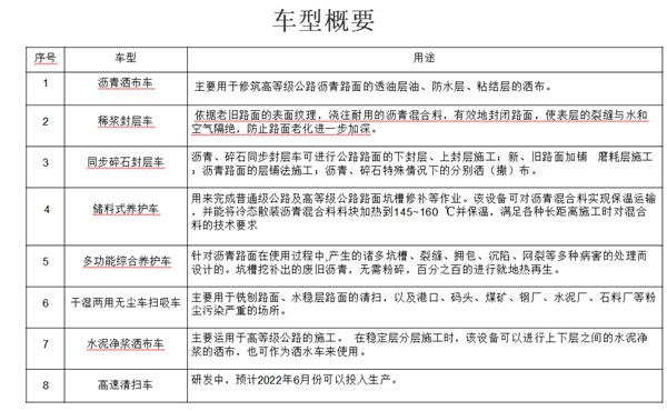乳化瀝青撒布設(shè)備在哪買