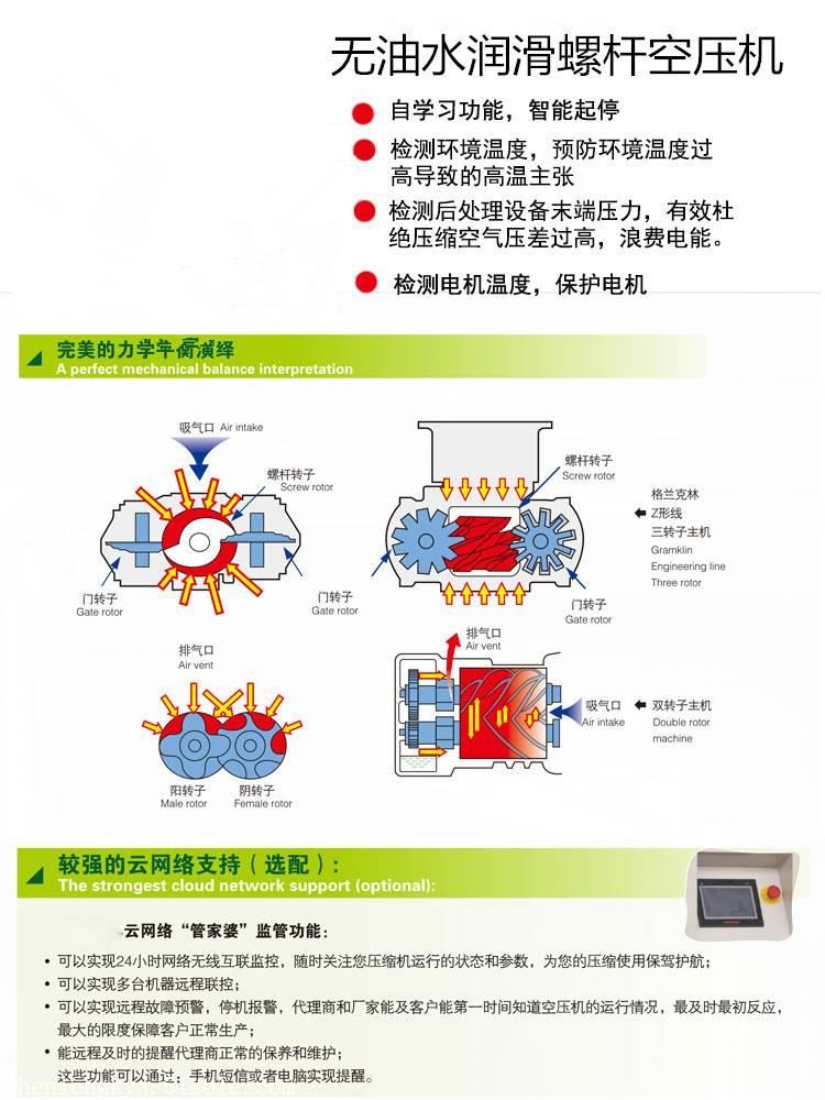 資陽(yáng)永磁變頻無(wú)油螺桿空壓機(jī)價(jià)格