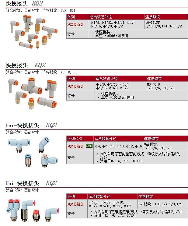 KQ2T10-04Sو(bo)r(ji)