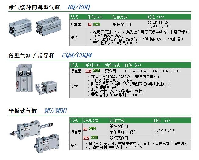 CQMB32-30و(bo)r(ji)