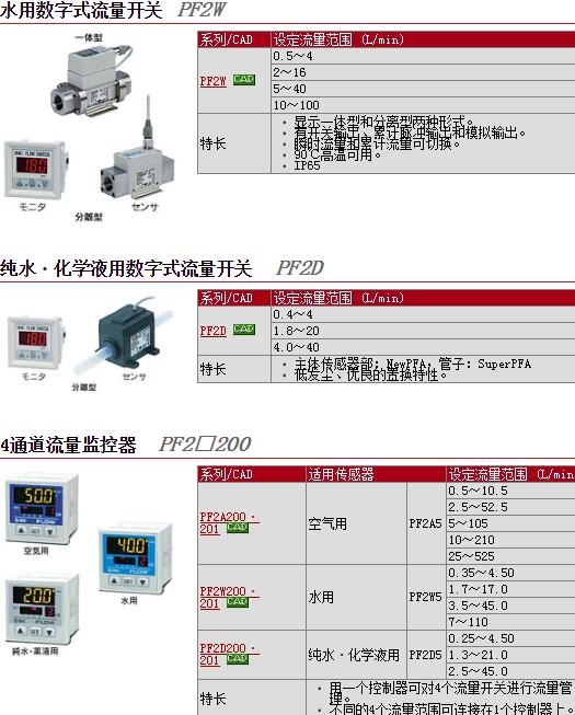 PF3W704-03-D-FRAو(bo)r(ji)
