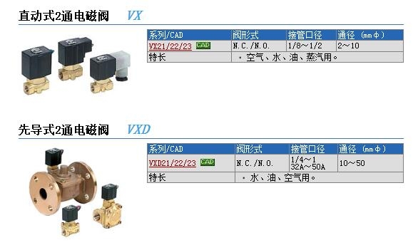 VX2210-01-2G1و(bo)r(ji)