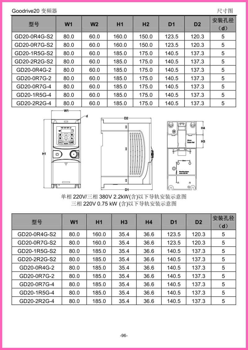 tCHF100A-280G/315P-4