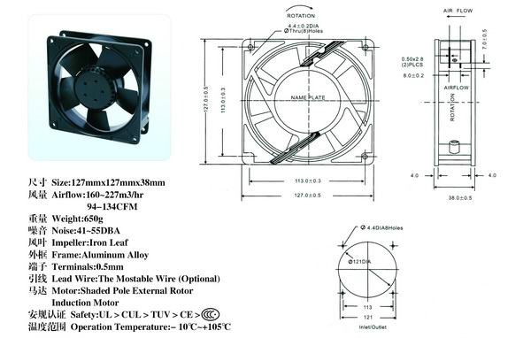 ͸ߜطL(fng)͸ߜطL(fng)C