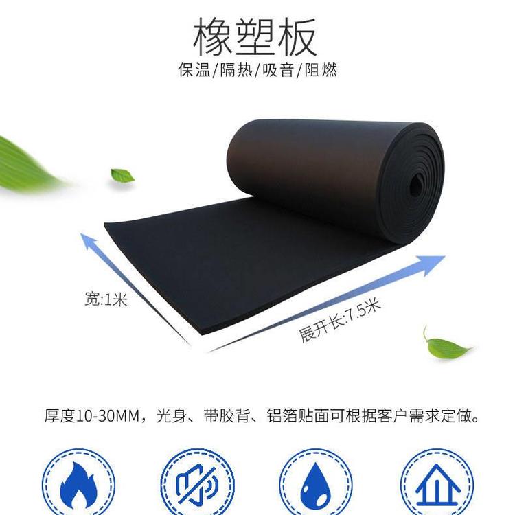 唐山遷西橡塑保溫棉電話