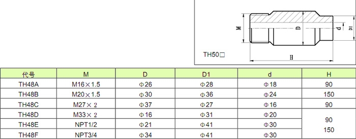 hpٜضӋWSSX-481B-TH01a(chn)S