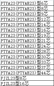 FݵVҕl MSYV-75-5, MSYV-50-5(lin)˾