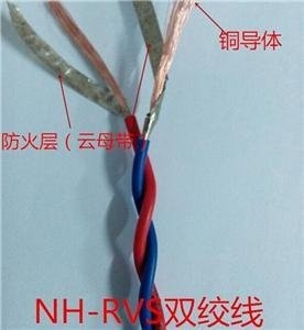 RVSPpgξ14*1.5ȷǏS