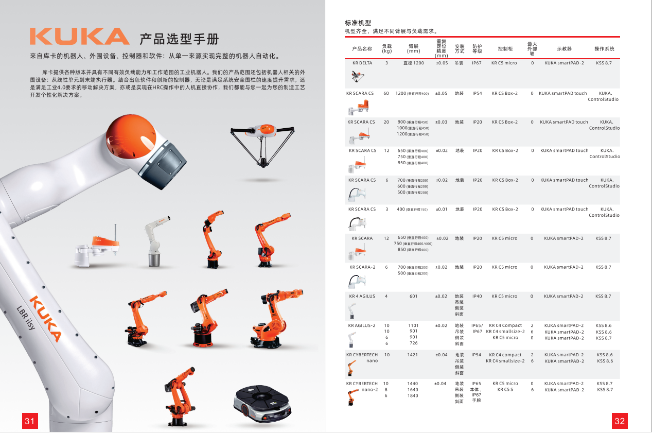 美國(guó)4D33865G03西屋Q線電源現(xiàn)貨
