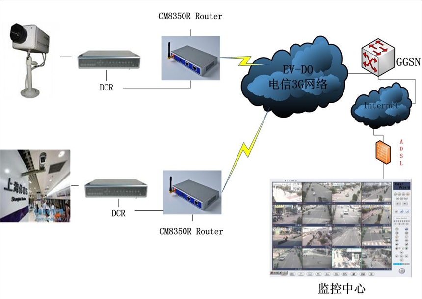 ڏBTï4G·(sh)F(xin)W(wng)j(lu)DO(jin) ϵy(tng)Q