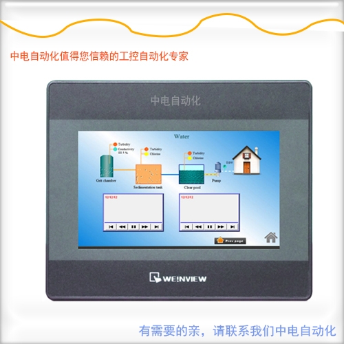 MT6071iP]ͨ|cPLCͨӍ