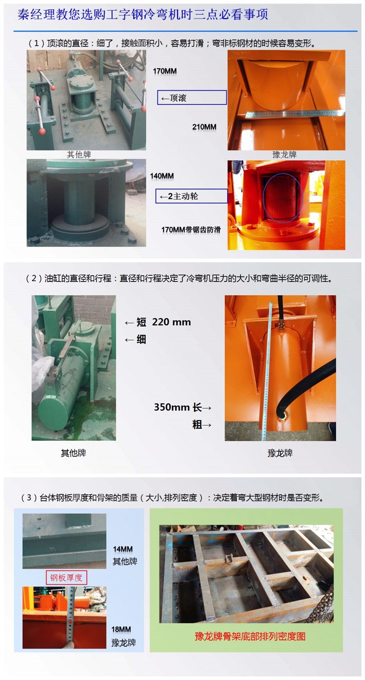 貴州型鋼彎曲機(jī)指導(dǎo)報價