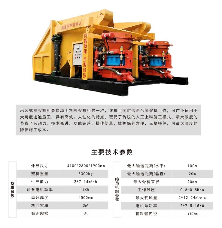 自動上料噴漿車供貨