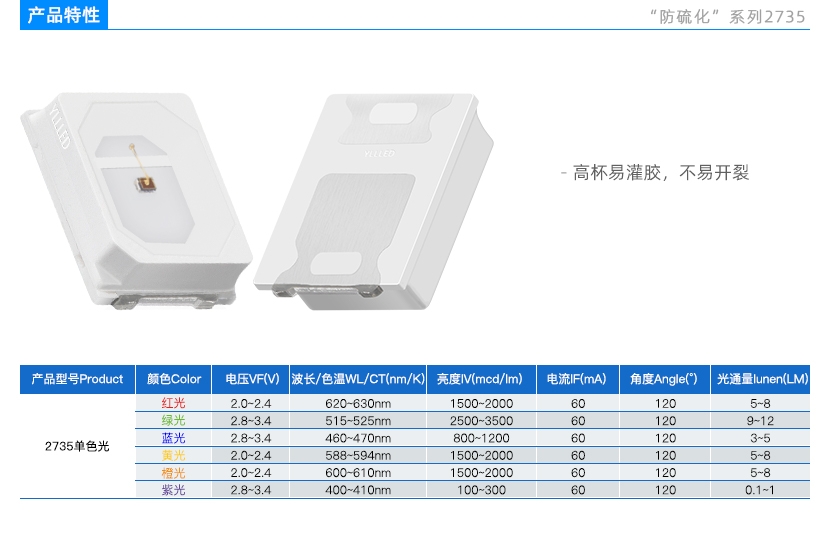 貼片2735LED燈珠紅光/綠光/藍(lán)光紫光黃光LED貼片參數(shù)
