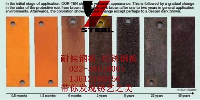 銹紅鋼板果洛廠家聯(lián)系方式-報(bào)價(jià)合理