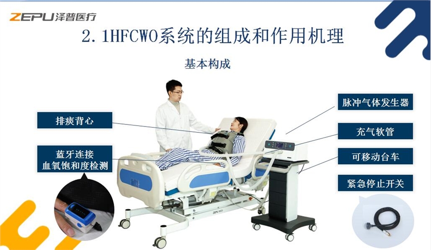 空氣壓力波治療系統(tǒng)壓力循環(huán)技術(shù)物理療法