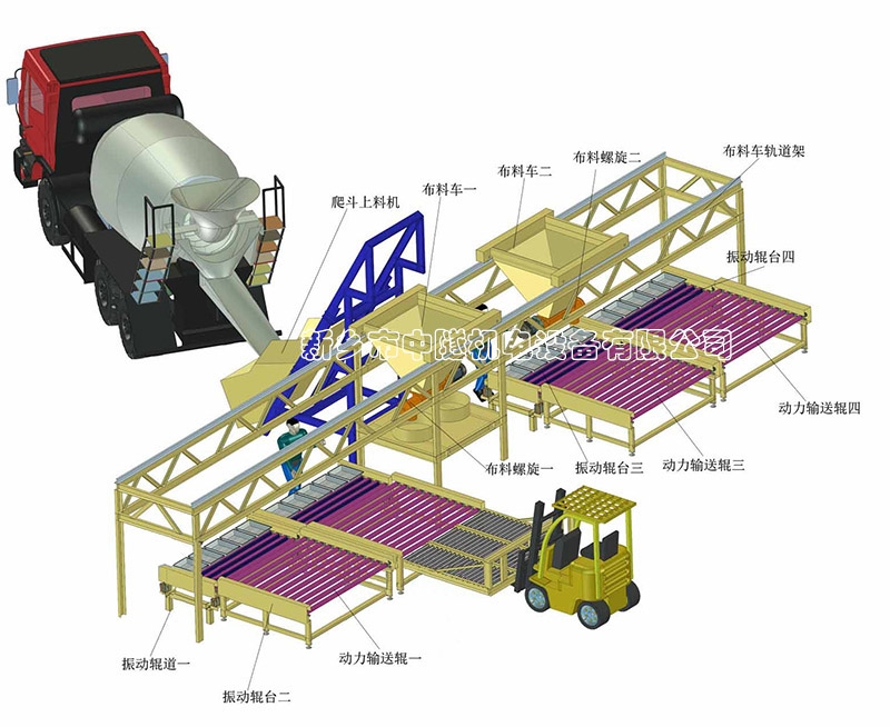 吉林小型預(yù)制塊布料機(jī)生產(chǎn)護(hù)欄使用