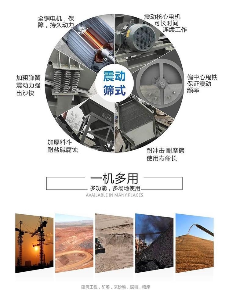 海西振動式篩砂機設(shè)備報價