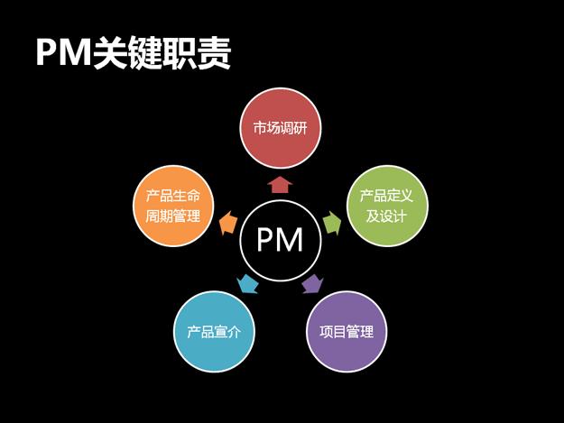 中國接線端子市場競爭格局及投資戰(zhàn)略咨詢報(bào)告2022-2027年