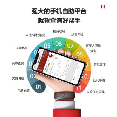 刷臉托盤(pán)綁定機(jī) 自動(dòng)餐盤(pán)機(jī) 上門安裝