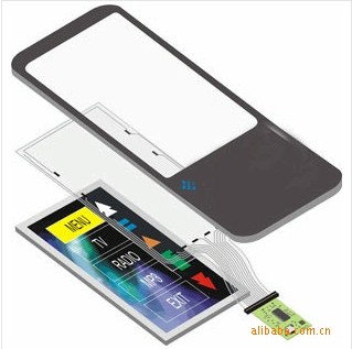 喬牧3360、3361觸摸屏粘接UV膠 電容觸摸屏 電阻觸摸屏